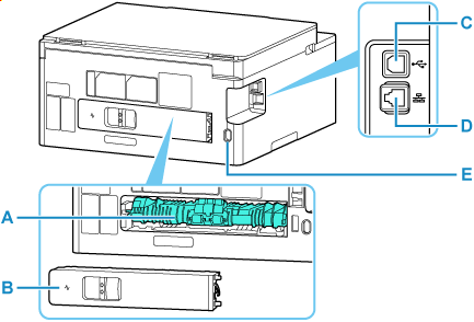 Slika, ki prikazuje zadnji del tiskalnika